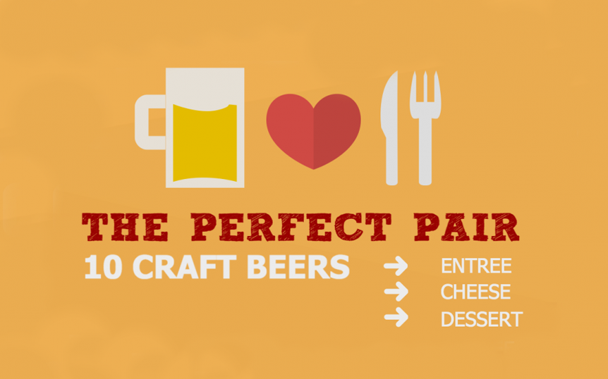 beer and food pairing